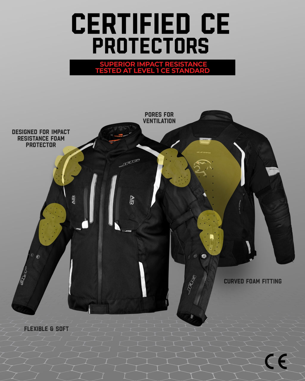 The Ultimate 4 Season Motorcycle Jacket Guide