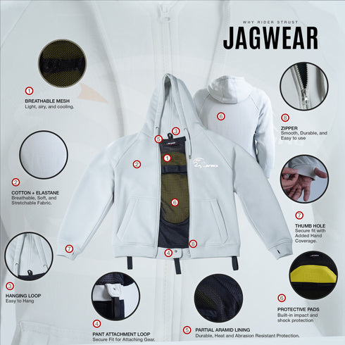 Armored Motorcycle Hoodie – Riding Protection with Aramid Lining