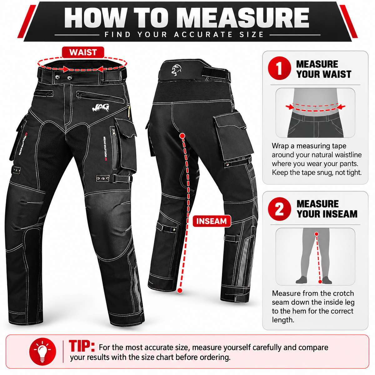 How to measure