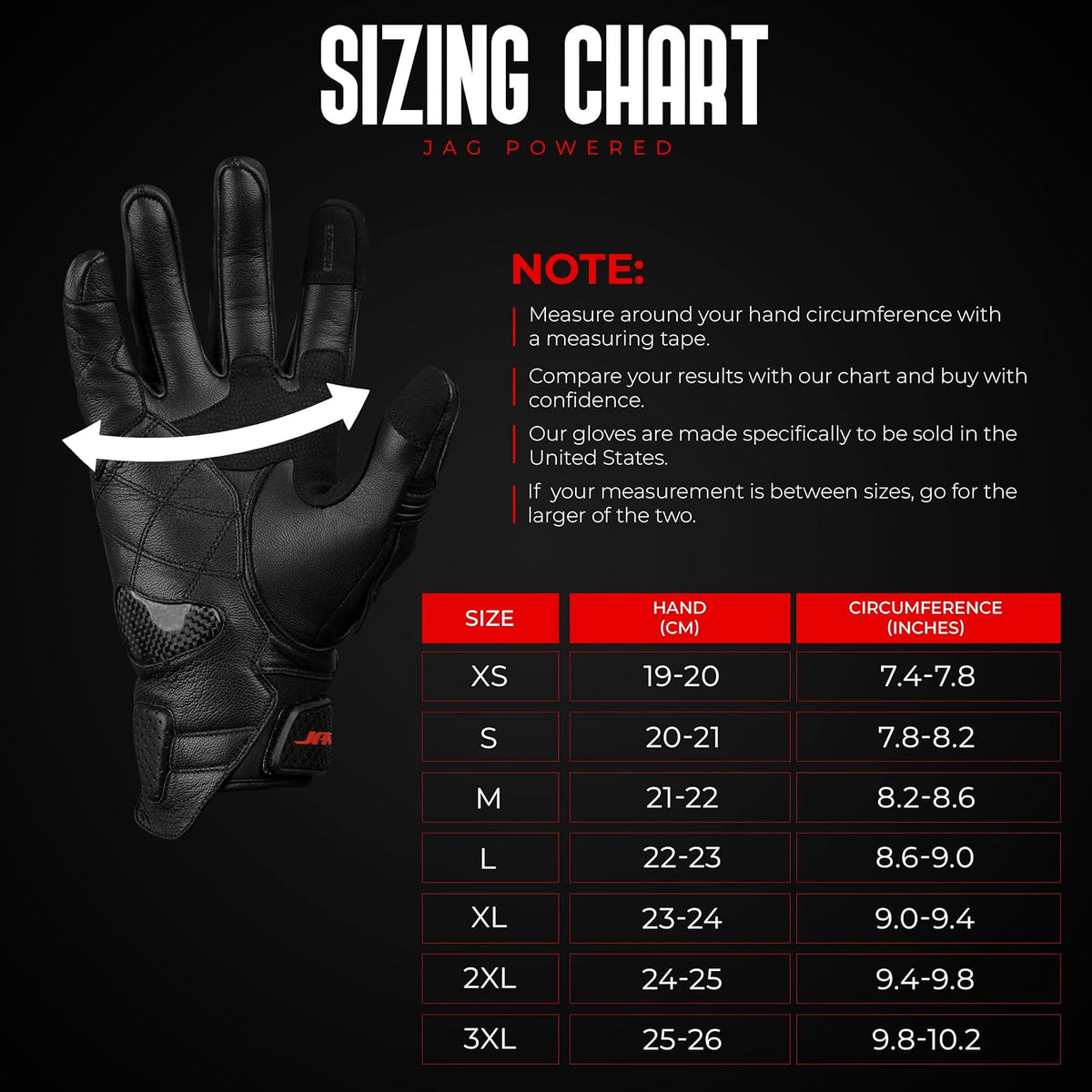 How to measure