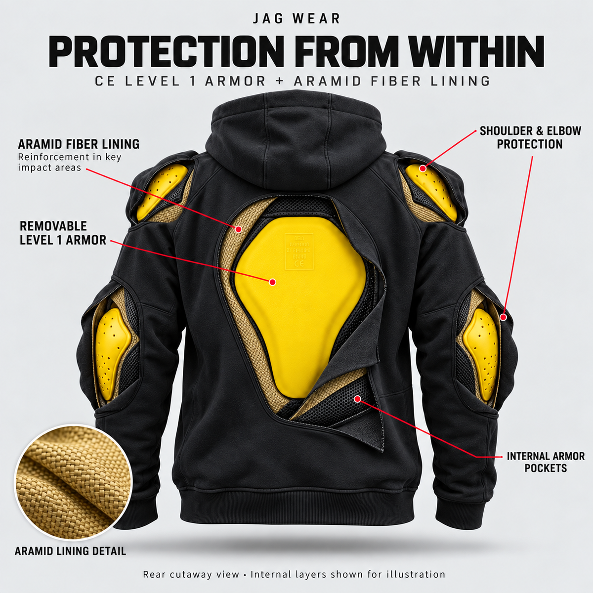 Armored Motorcycle Hoodie –  Riding Protection with Aramid Lining