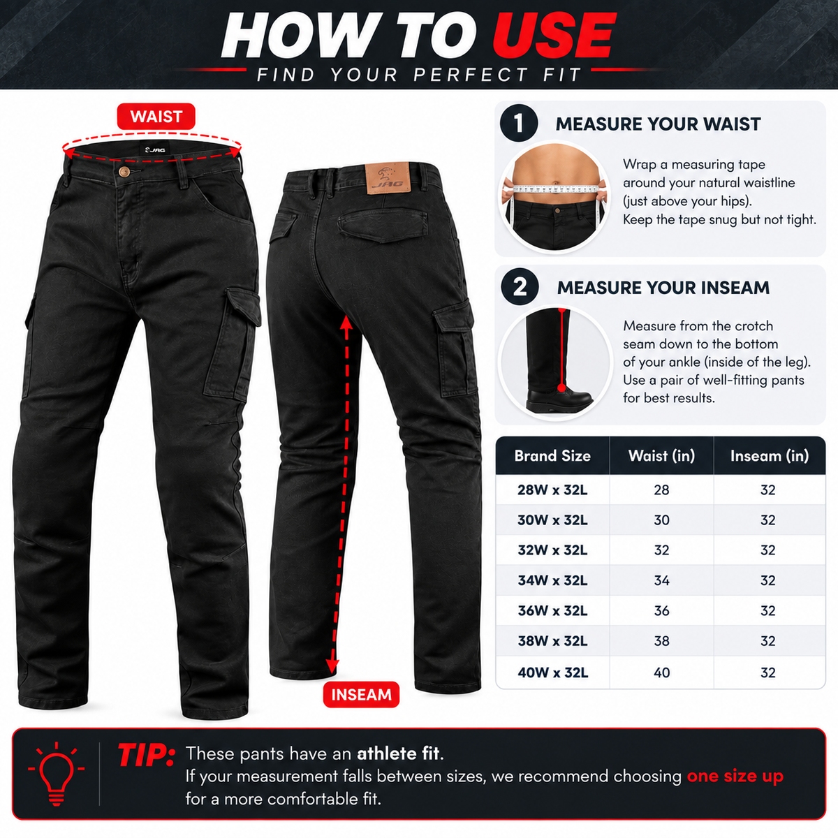How to measure