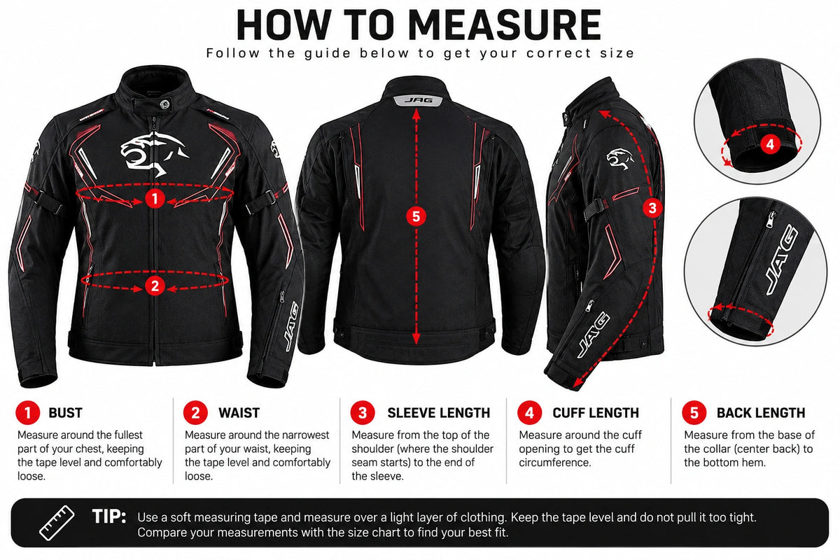 How to measure