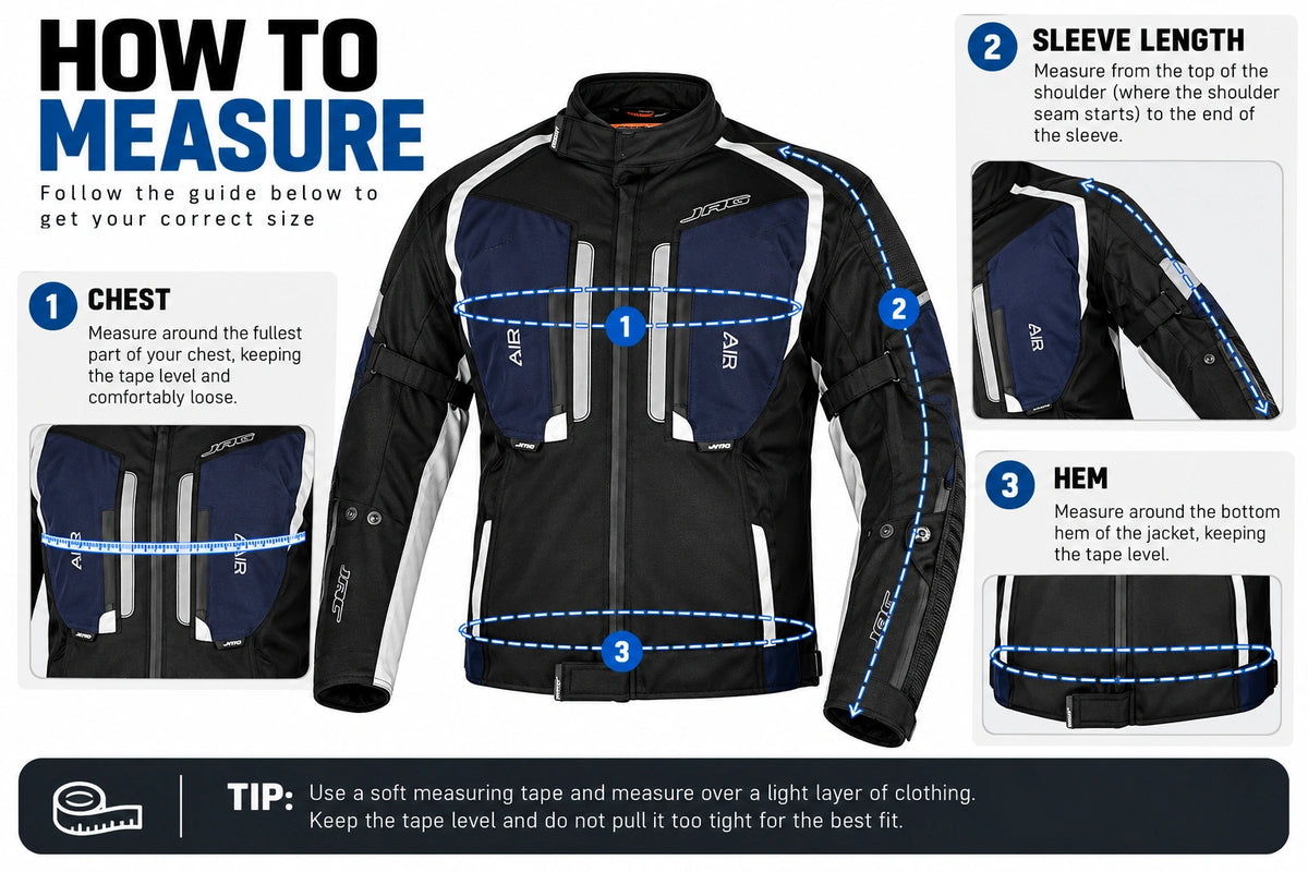 How to measure